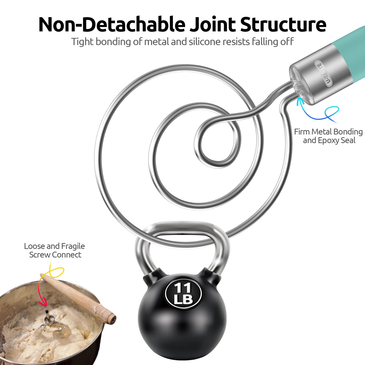 U-Taste 12.6in Danish Dough Whisk: 18/8 Stainless Steel Heavy-Duty Sourdough Mixer Tool, Food Grade Dutch Style Seamless Bread Wisk, Sturdy for Mixing, Stirring, Kneading Thick Batter