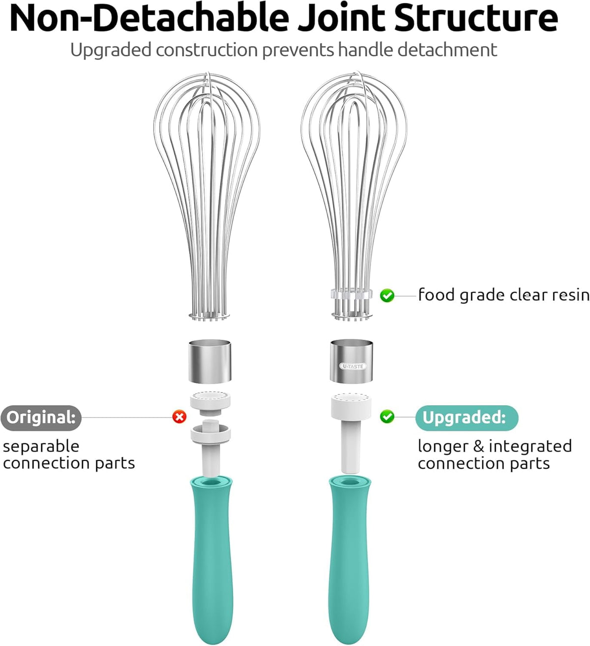 U-Taste Kitchen Wire Whisk for Cooking, 18/10 Stainless Steel Egg Beater with 12 Wires, Baking Tool for Whisking Mixing Stirring Blending, L, Aqua Sky