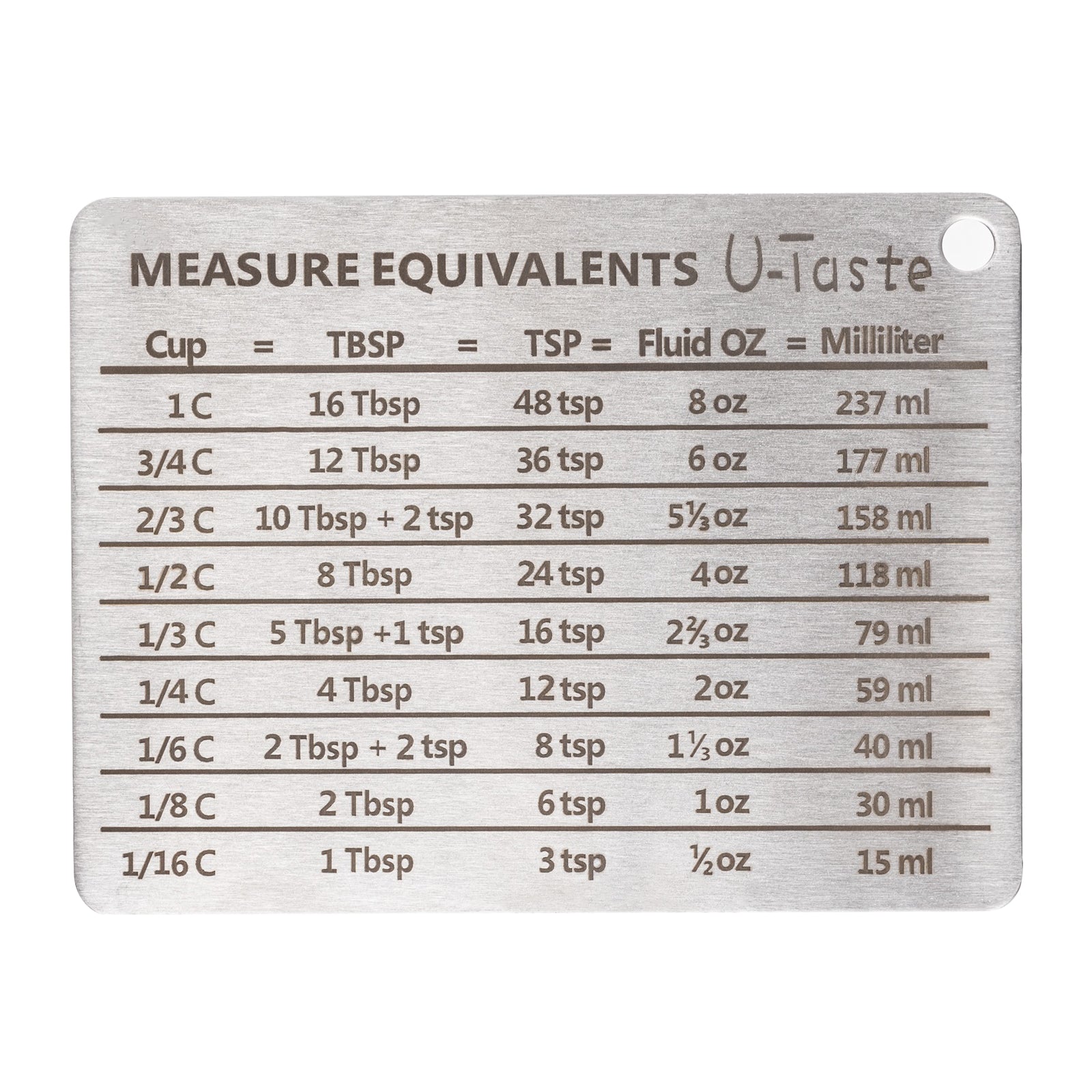 U-Taste Professional Measurement Conversion Chart Refrigerator Magnet ...