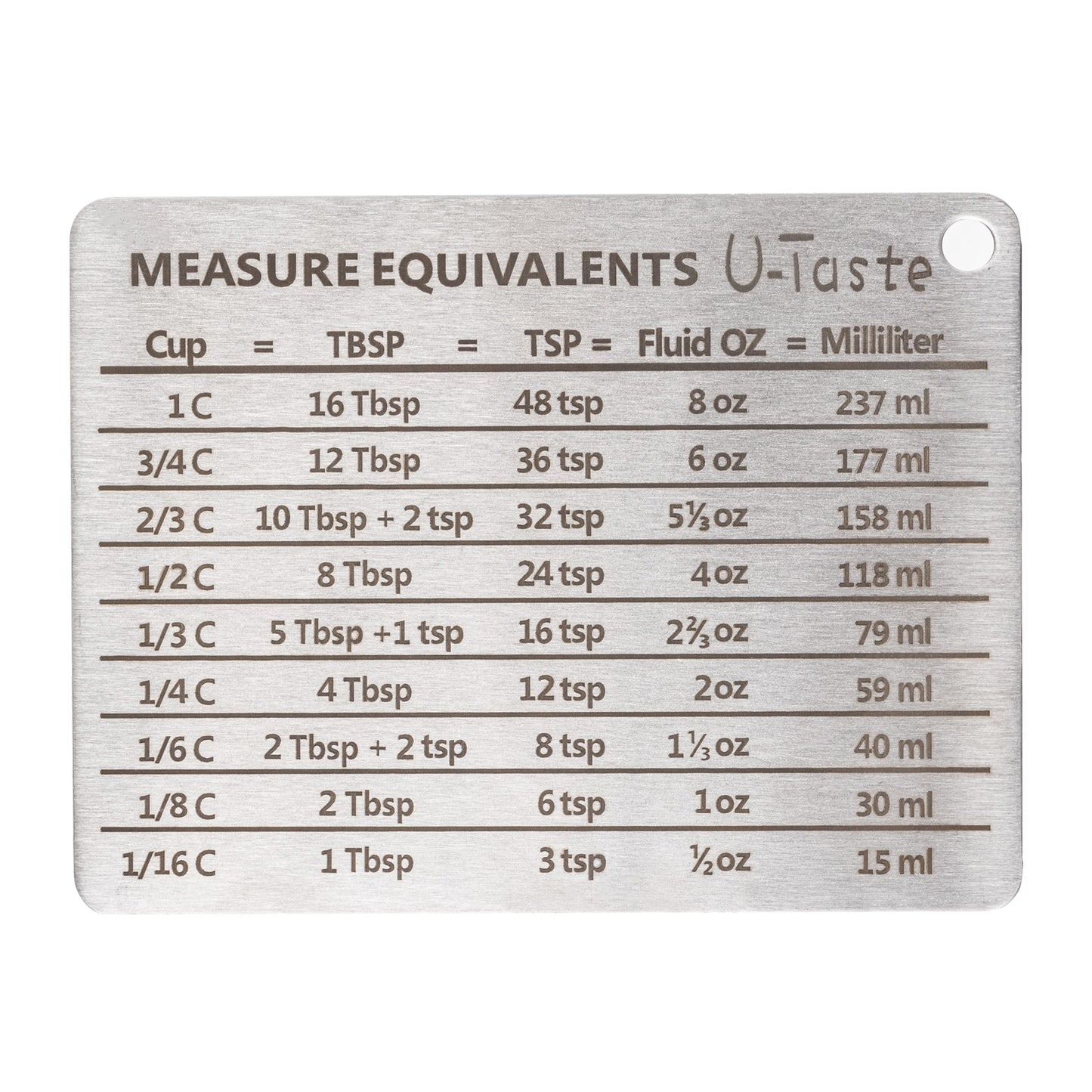 Professional Measurement Conversion Chart Refrigerator Magnet in 18/8 Stainless Steel