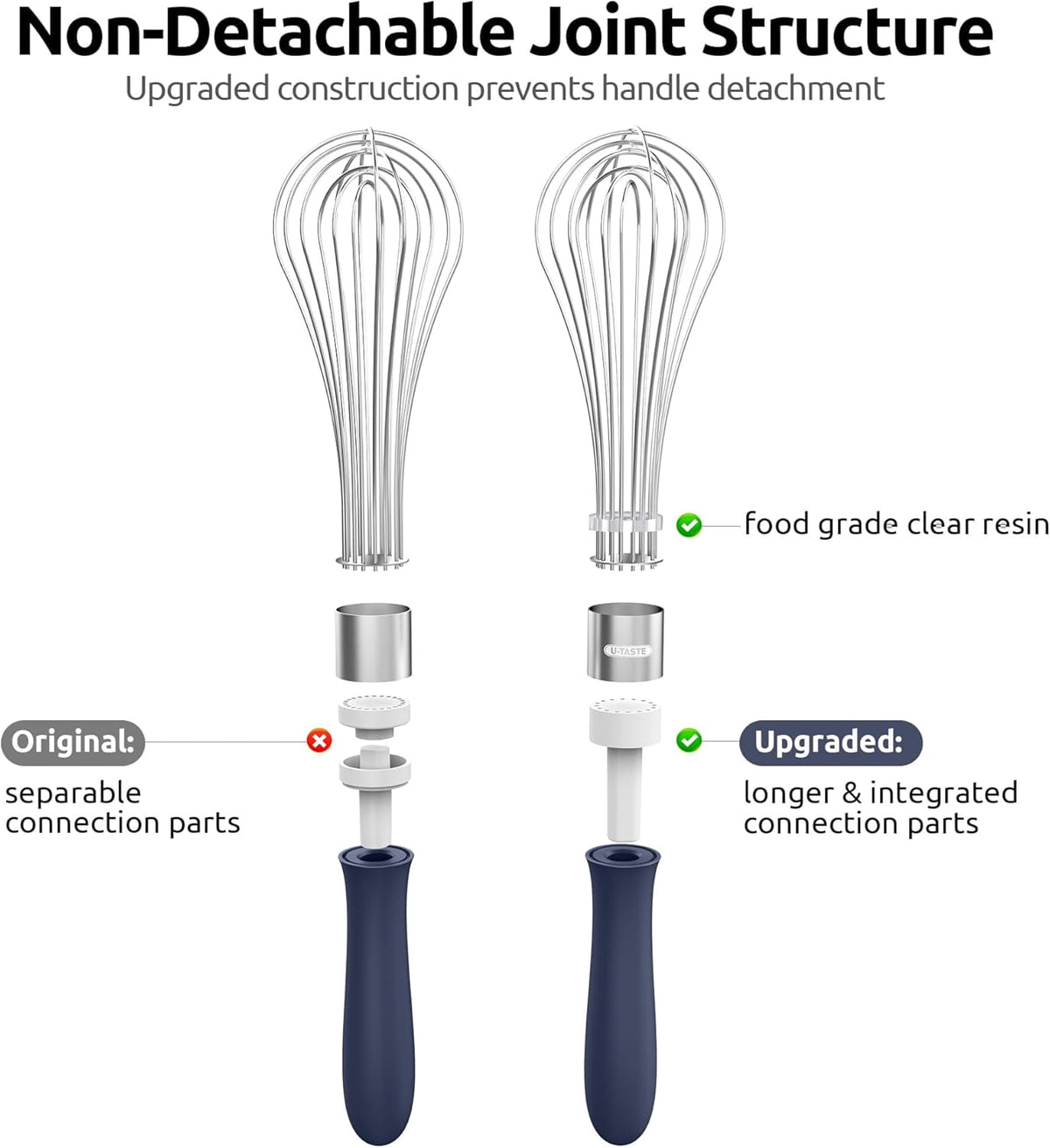 U-Taste Kitchen Wire Whisk for Cooking, 18/10 Stainless Steel Egg Beater with 12 Wires, Baking Tool for Whisking Mixing Stirring, L, Midnight Blue