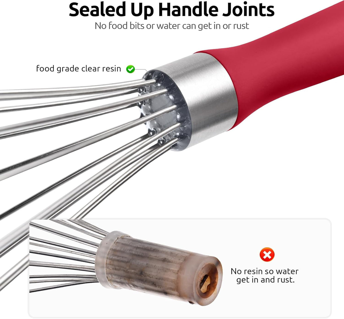 U-Taste Kitchen Wire Whisk for Cooking, 18/10 Stainless Steel Egg Beater with 6 Wires, Baking Tool for Whisking Mixing Stirring, Small, Red